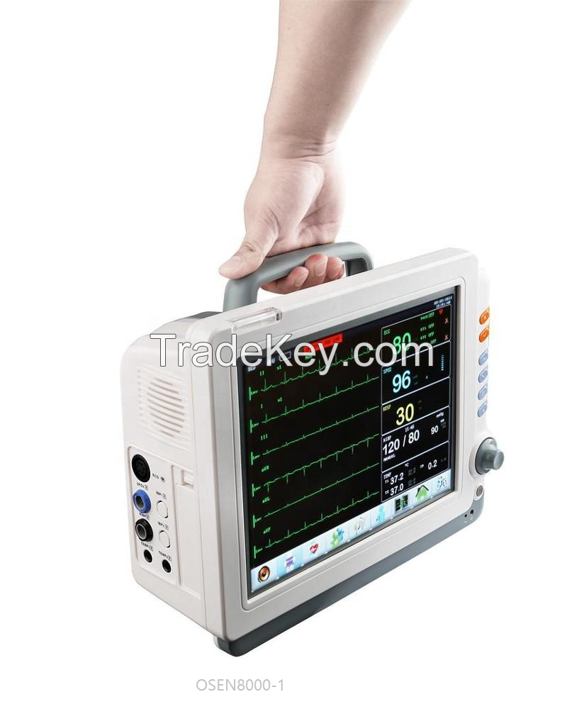 Multiparameter patient monitor for hospital icu use