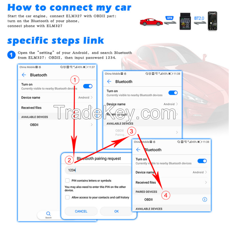 PSA0002-1.ELM327 HH V1.5 OBD2 Bluetooth Car Diagnostic Instrument.