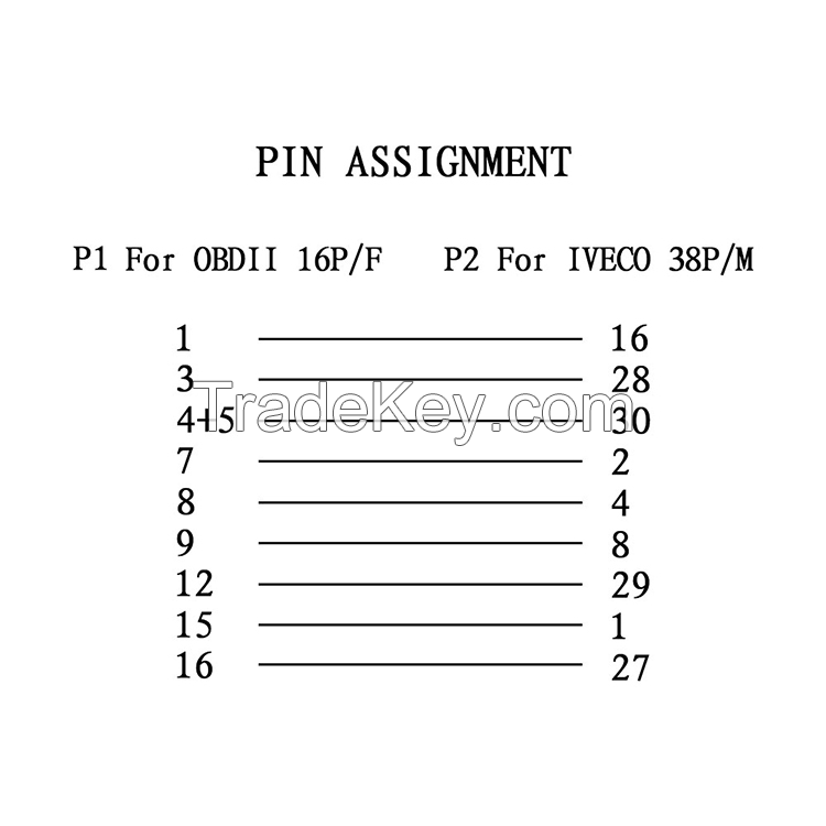 PSA0043.38Pin to 16Pin for IVECO Iveco 38-pin old truck transfer wiring obd2 conversion line.