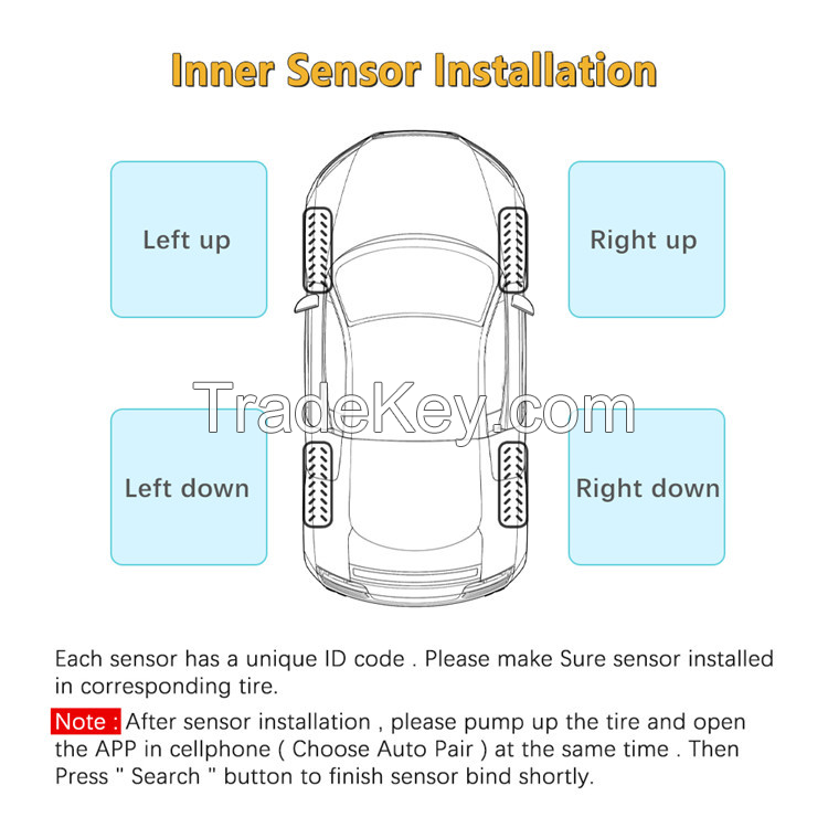PSD0059. Built-in wireless tire pressure monitor Bluetooth bluetooth 5.0 BLE TPMS support for Android and Apple. 