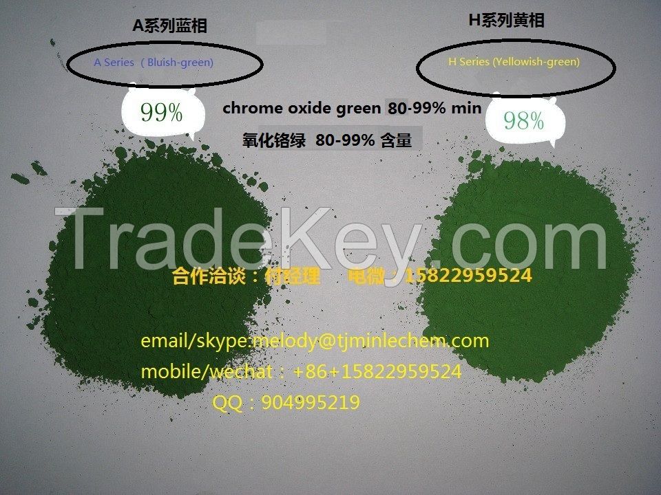 chrome oxide green 