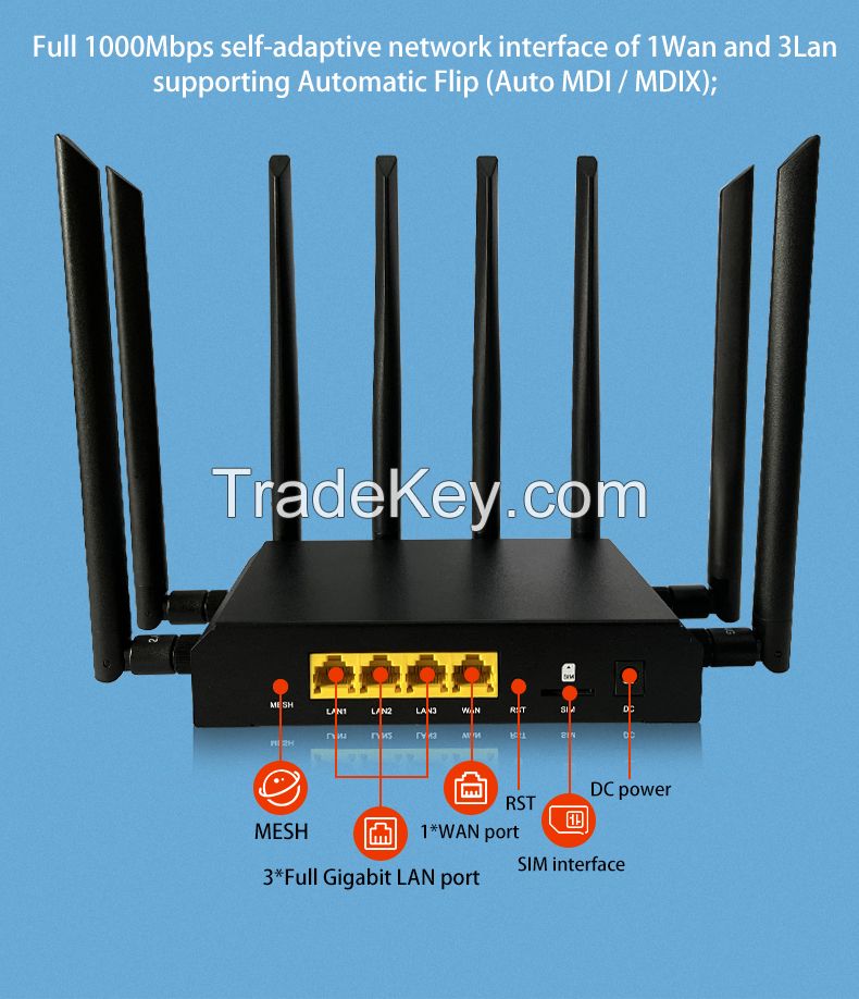 Industrial Wifi6 1800Mbps 4G 5G CPE Router with SIM Card MTK7621 5G Modem Router with SIM Card Slot