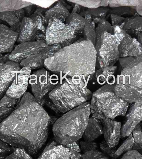 factory directly supply metallic silicon 1101 2202 3303