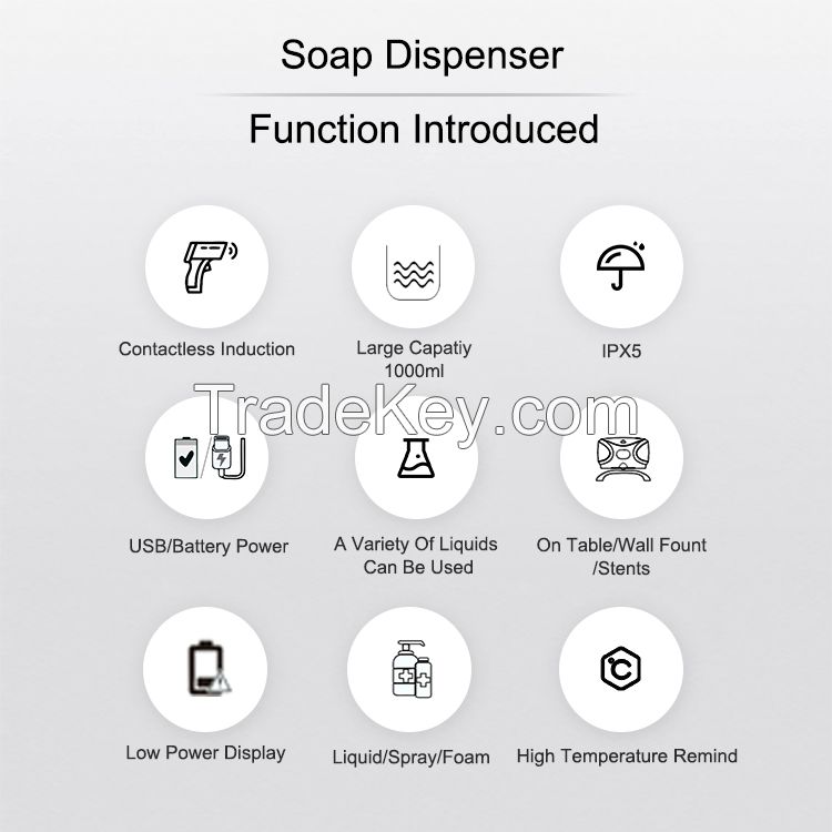 Commercial 1000ML Wall Mounted Large Capacity Automatic Hand Sanitizer Liquid Soap Dispenser