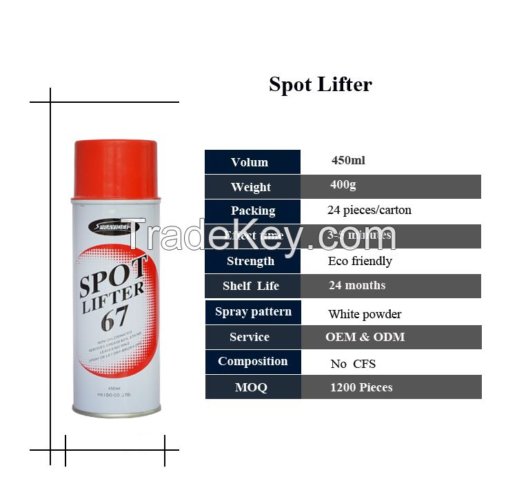 spot lifter