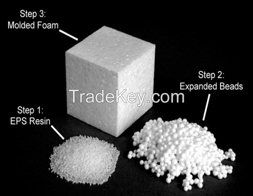 Supply EPS & XPS Expandable Polystyrene raw material granule 