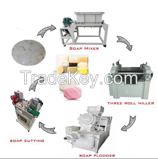 Small production line for bath washing Laundry bar soap making