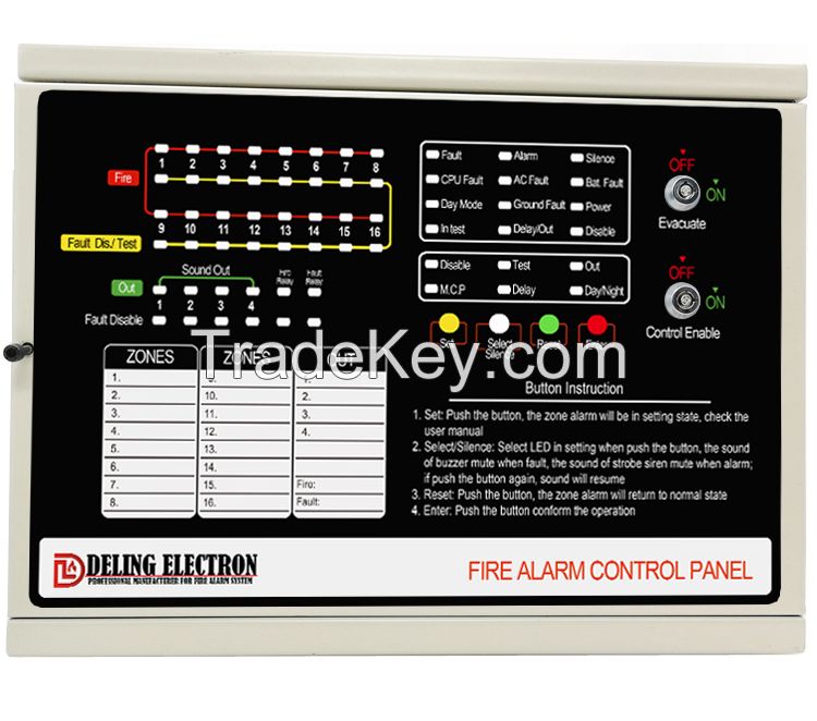 conventional fire alarm system control panel