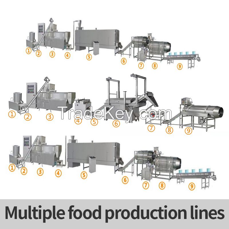 Food production line Puffed food production line Pet food machine