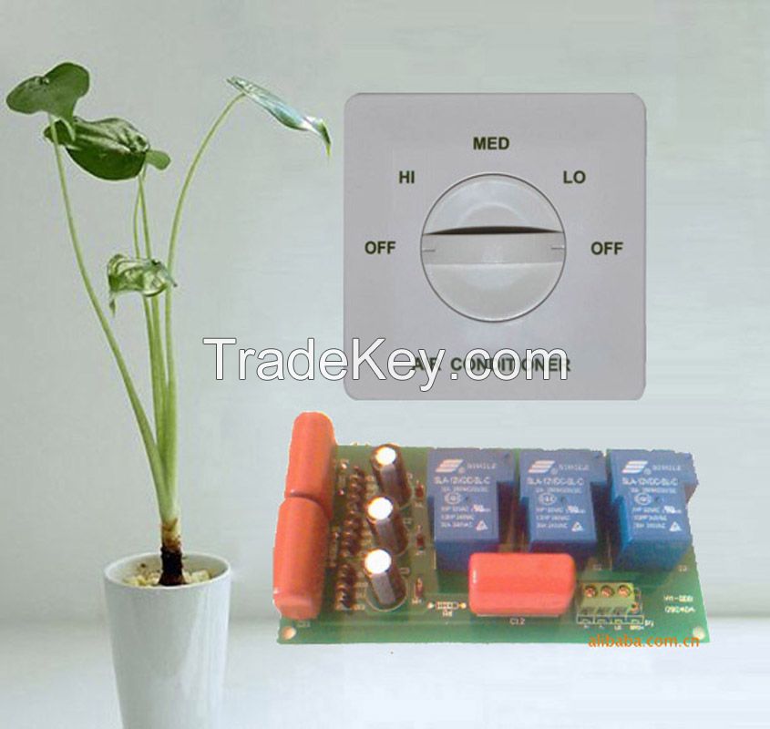 One-to-one multi-controller for central air conditioner