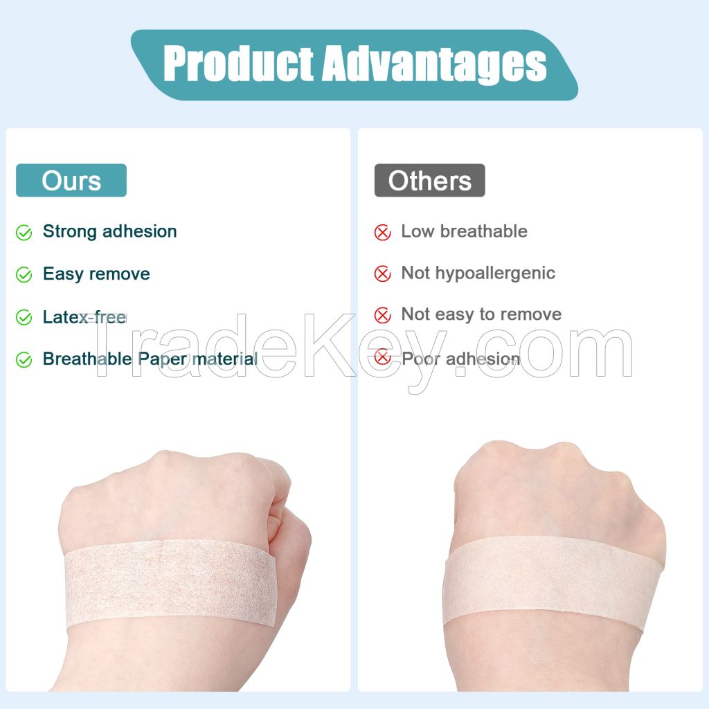 Micropore paper tape (Hypoallergenic Surgical Tape)
