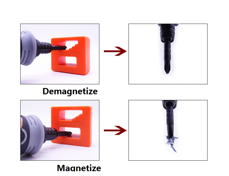 Demagnetize and Magnetize