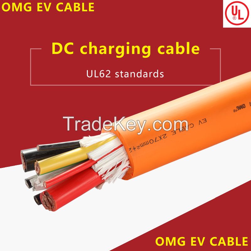 Specializing in the production of electric vehicle charging pile cables for 16 years