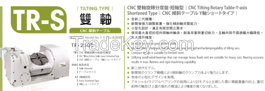 CNC Index Table