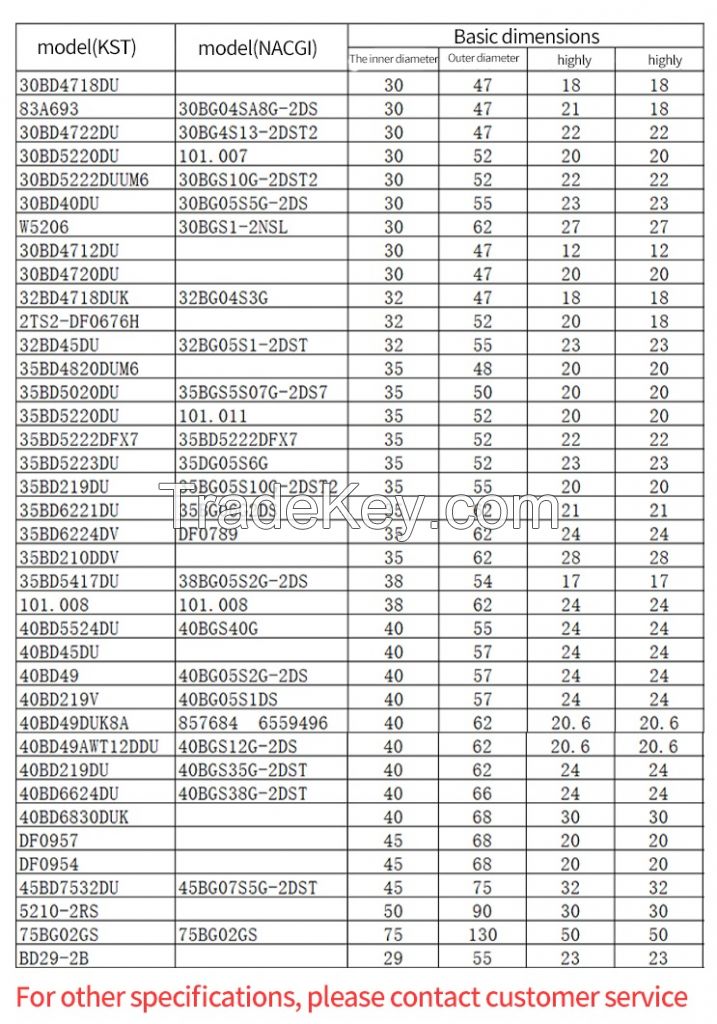 Factory Direct Sales of Automotive Air Conditioning Compressor Bearings (35BD5020DU, 35BD5223DU) amp Other Models