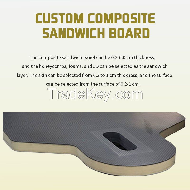 Please contact customer service before ordering customized composite products Reference price