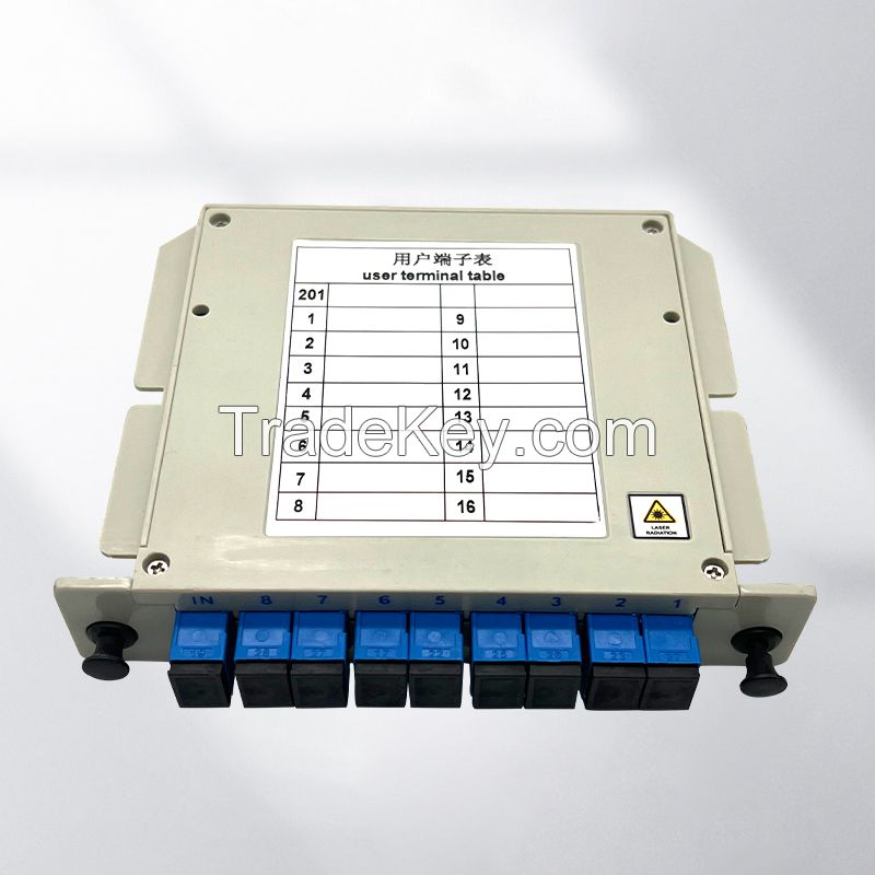 Plug-in 1:8 fiber optic splitter box    (priming price)