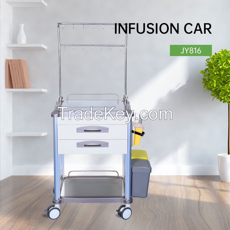 JY816 Infusion truck（Reference Prices）