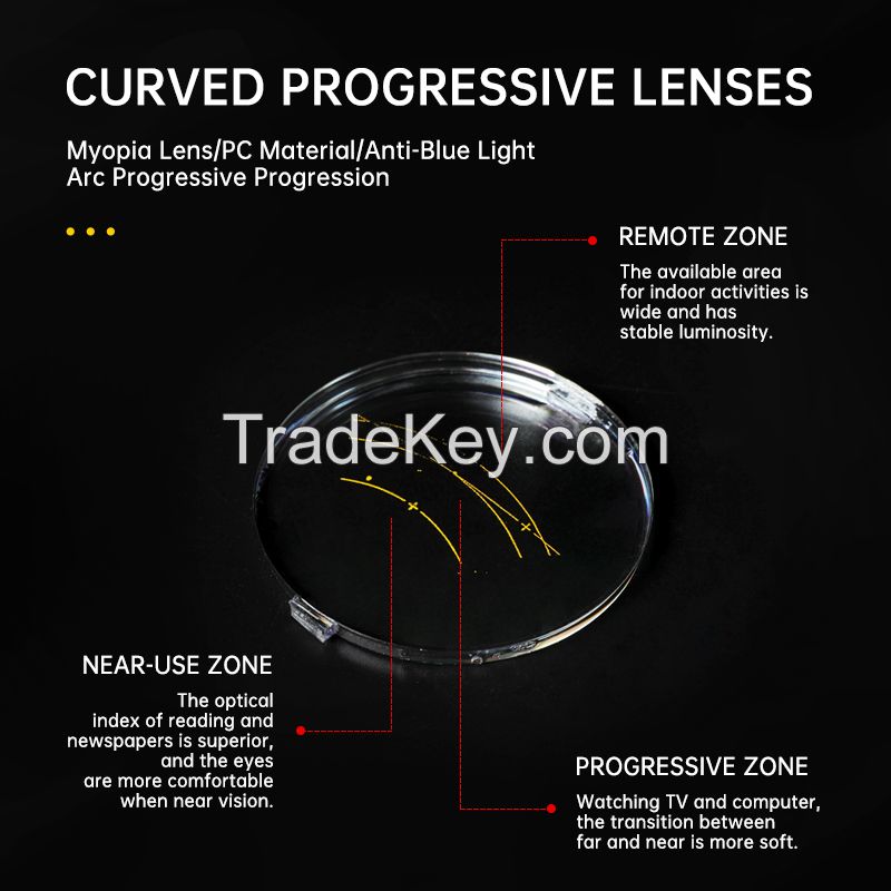 Curved progressive reading glasses