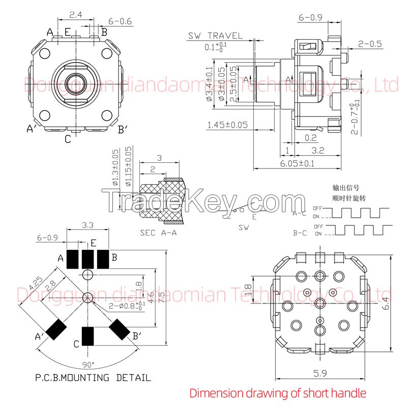 6mm rotary encoder factory