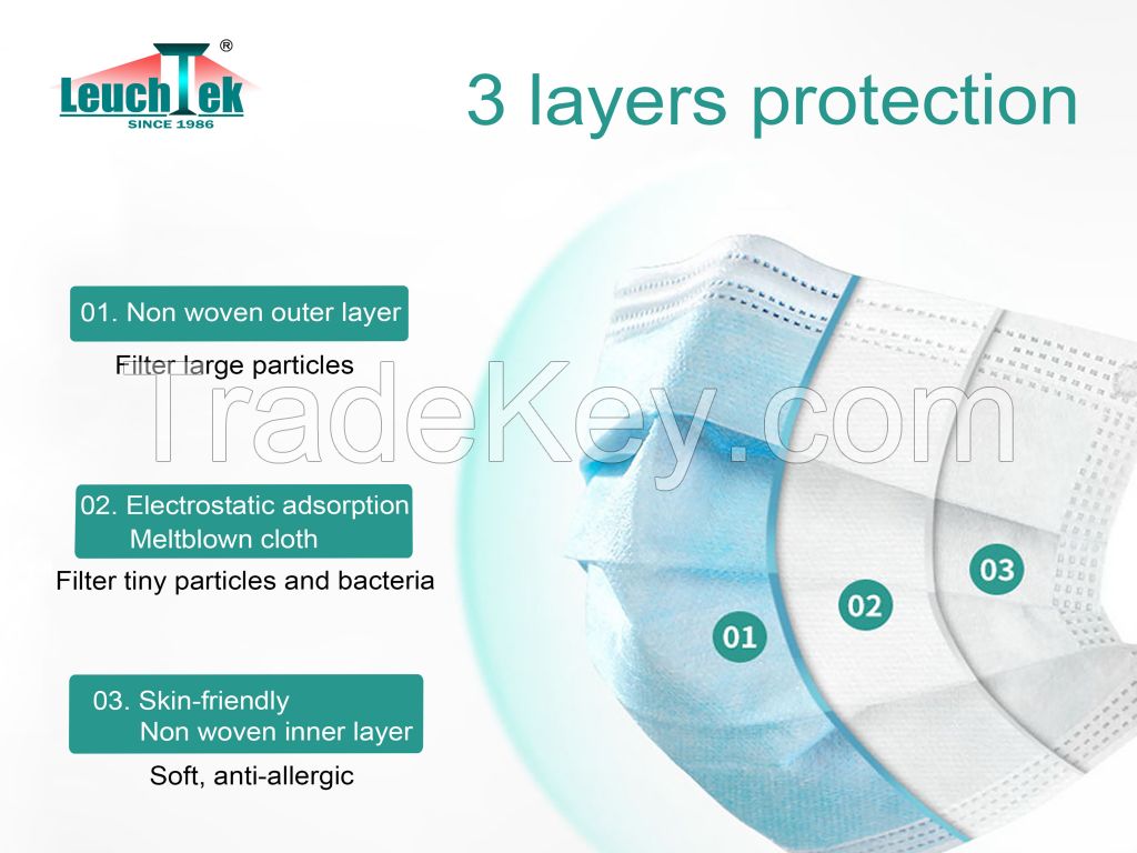 3 layers blue Disposal Face Mask