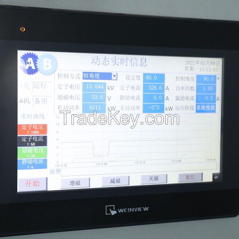 Microcomputer AC and DC voltage regulation (power regulation) device s