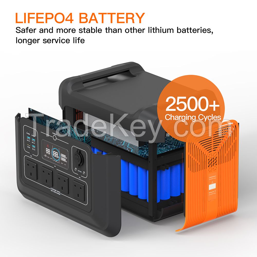 2400W LiFePO4 Battery Portable Power Station Solar Generator
