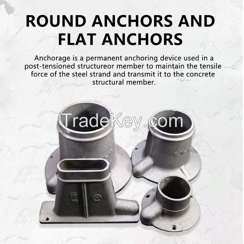  Xinrong track anchor series round anchor flat anchor has stable and reliable performance