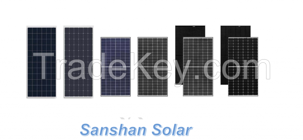 Solar Panel, Solar cell, Solar cell screen printing squeegee, battery