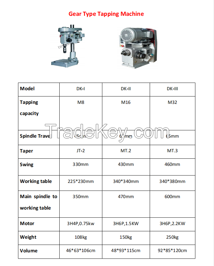 High Performance M16 Vertical Automatic Gear Type Tapping Machine