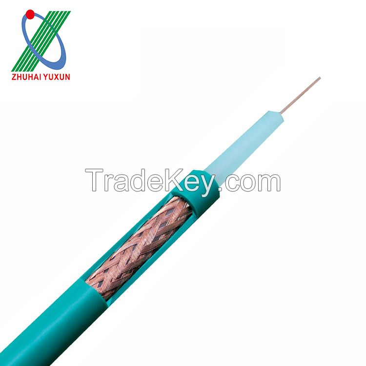 KX6/KX7 Coaxial cable