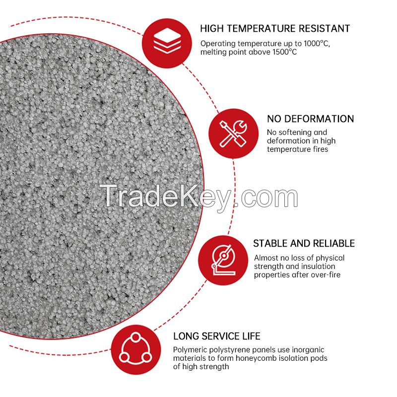 Xingui Polystyrene particle composite insulation board (particle board), (deposit sales, customization, please contact customer service for order)
