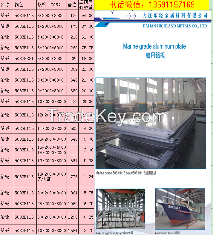 aluminum plate, aluminum sheet, aluminum profile