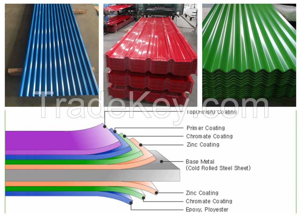 PPGI Corrugated rood sheet