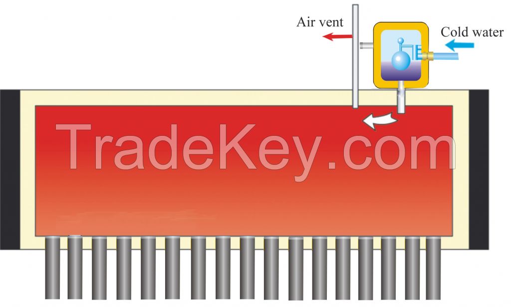 Non-pressure automatically loading water solar water heater with assistant tank