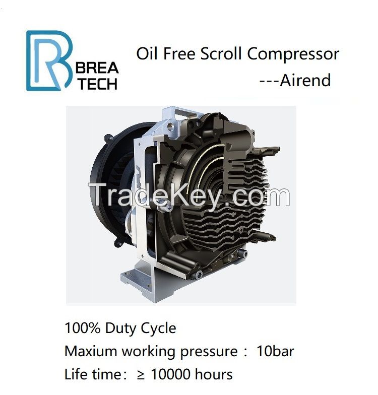 Oil-free scroll compressor airend