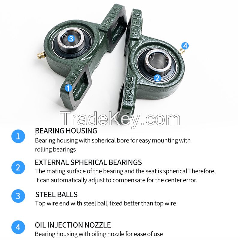 Factory direct salesï¼ŒOuter spherical belt seat bearing UKP204 vertical bearing support customization