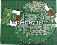 pcb,pcba