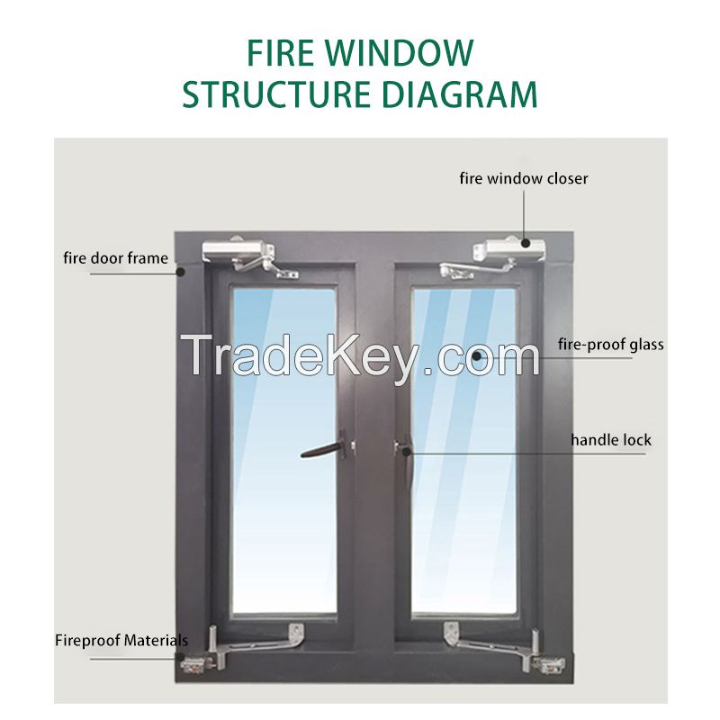  Fire Windows, laminated fire glass, contact customer service customization