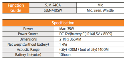 SJM-740A/SJM-740SW Megaphone