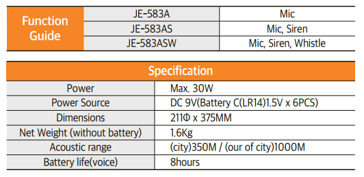 JE583A/JE-583AS/JE-583SW Megaphone
