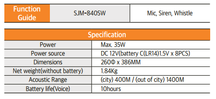 SJM-820SW Megaphone