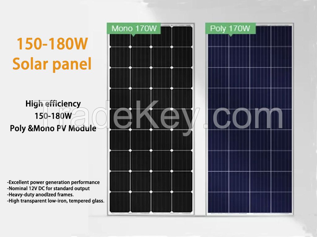 150-200W monocrystalline/polycrystalline solar panel