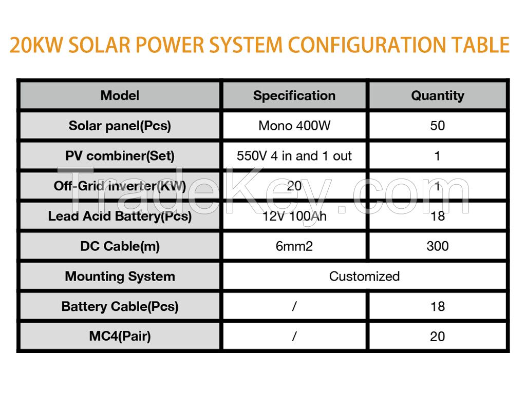 20kw solar power system
