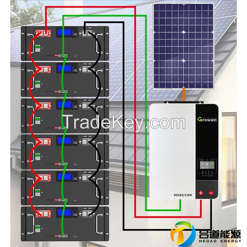 51.2V  Lifepo4 solar energy storage battery  pack with lithium ion  50AH 100AH 1500AH 200AH 250AH