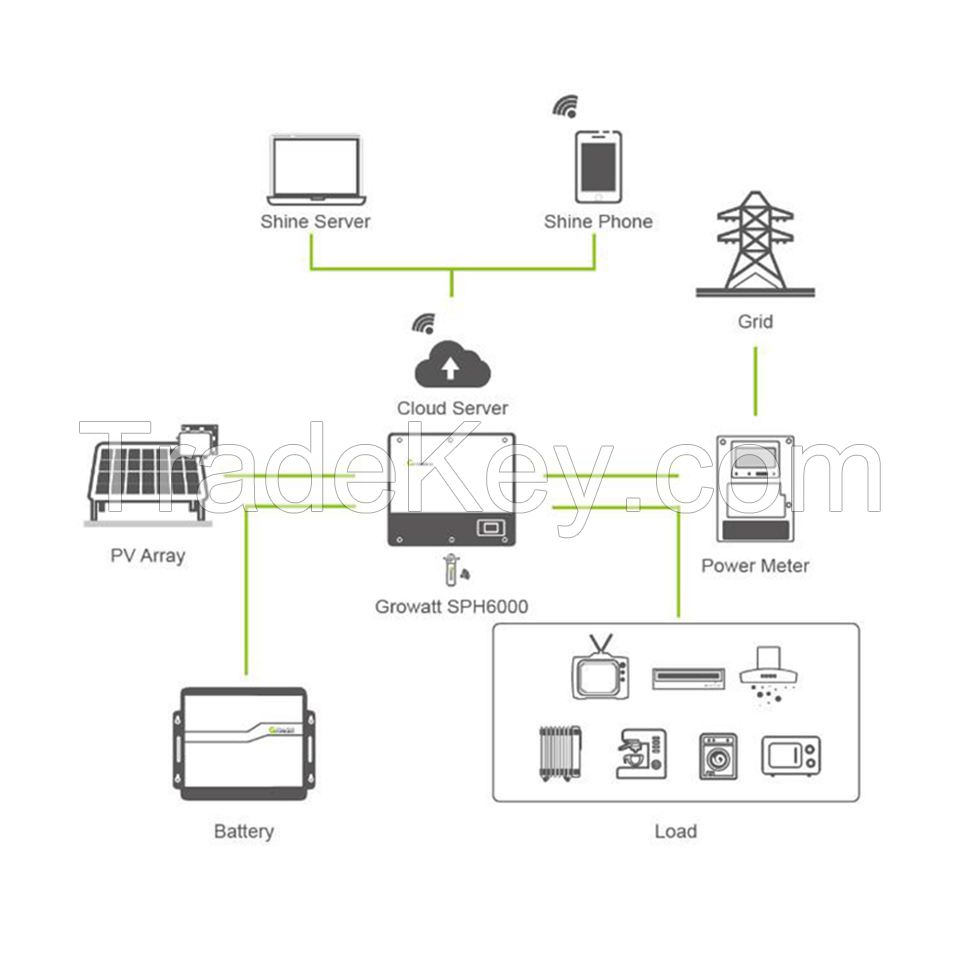 Growatt 5kw Hybrid Solar Inverter