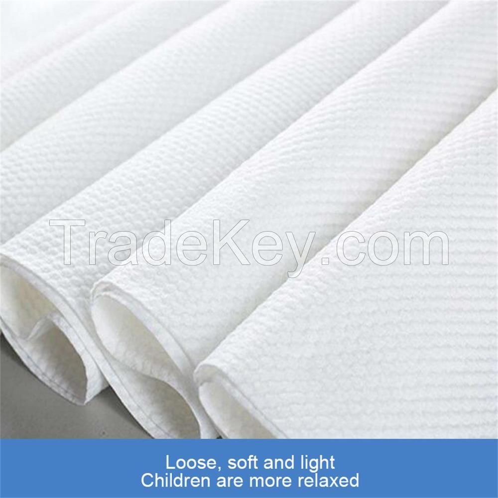 Anti-bacterial nonwoven fabric Functional nonwoven fabric can be customized according to demand support email contact