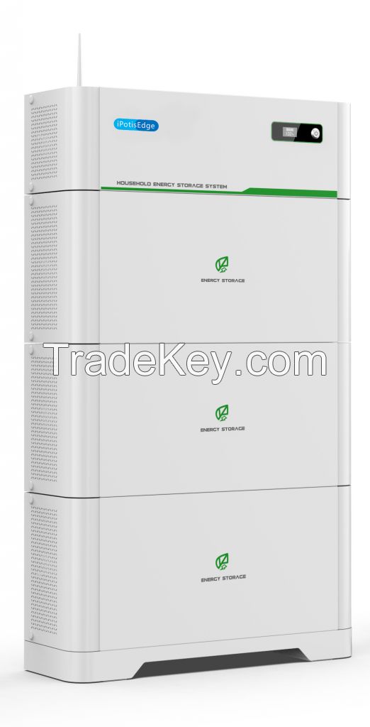 Residential Battery Energy Storage System
