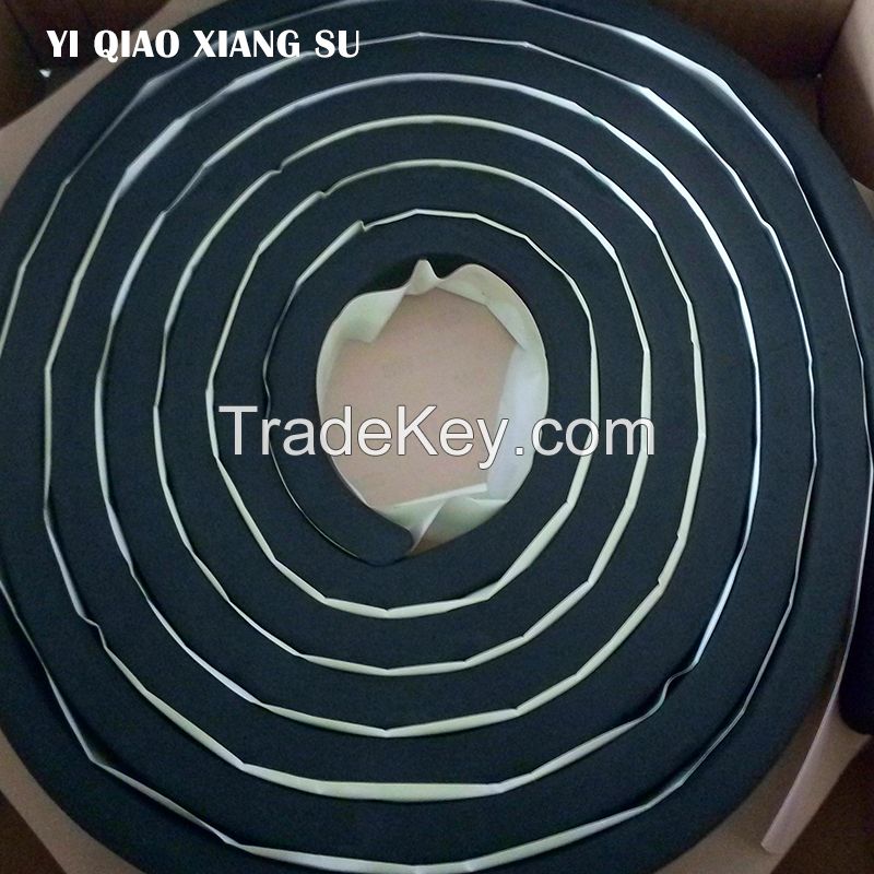 water swelling stripï¼ŒWelcome to contact us