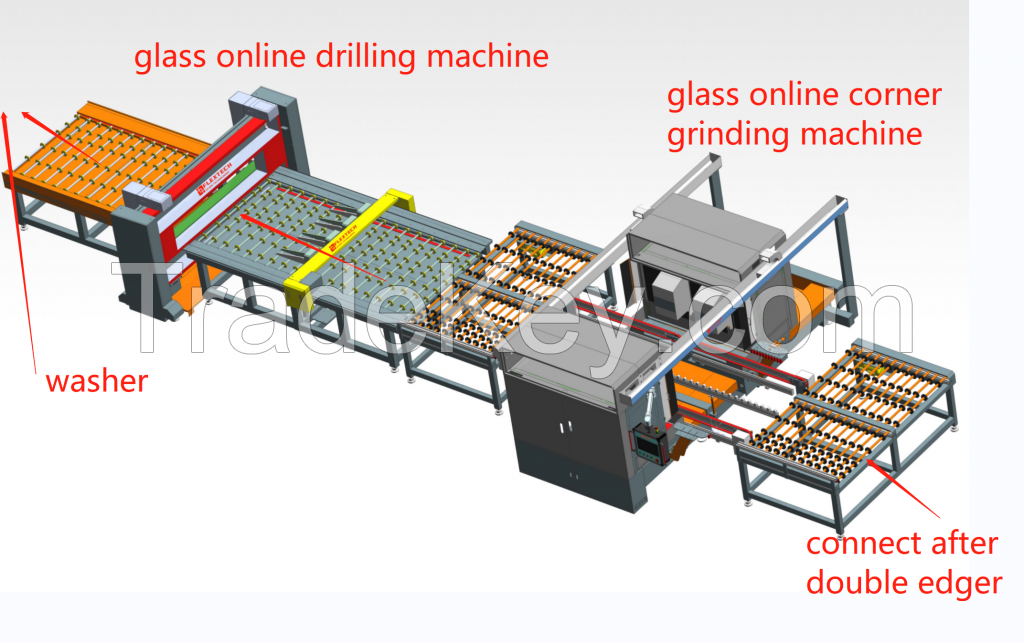 Glass Online  Corner Grinding + Online CNC Drilling Machine 